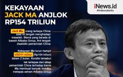 Infografis Pemerintah China Selidiki Bisnis Jack Ma 