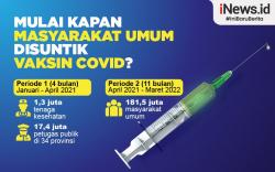 Infografis Vaksinasi untuk Masyarakat Umum Mulai April 2021