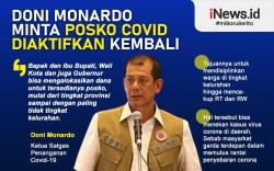 Infografis Satgas Minta Pemda Aktifkan Posko Covid-19