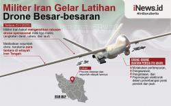 Iran Gelar Latihan Perang Besar-besaran Libatkan Drone 