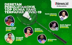 Infografis 7 Pebulutangkis Top yang Tertular Covid-19