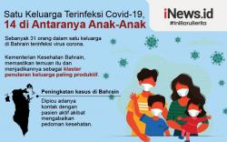 31 Orang dalam Satu Keluarga Terinfeksi Covid