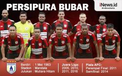 Infografis Persipura Jayapura Bubar Gara-Gara Krisis Finansial