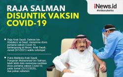 Infografis Raja Salman Disuntik Vaksin Covid-19