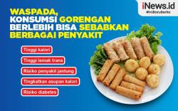 Infografis Awas, Ini Bahaya Makan Gorengan