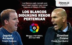 Infografis Real Madrid Didukung Rekor Pertemuan Jelang Bentrok Osasuna
