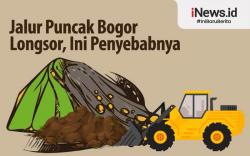 Infografis Jalur Puncak Bogor Longsor