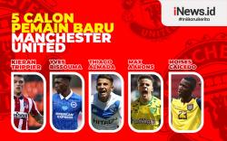Infografis 5 Calon Pemain Baru Manchester United di Januari 2021