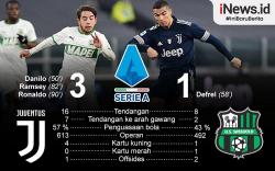 Infografis Juventus Susah Payah Libas Sassuolo