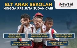 Infografis BLT Anak Sekolah hingga Rp2 Juta Sudah Cair