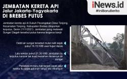 Infografis Jembatan Rel KA di Brebes Putus Diterjang Banjir