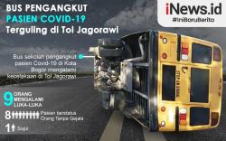 Infografis Bus Bawa Pasien Covid-19 Terguling di Tol Bogor