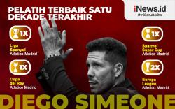 Infografis Diego Simeone Pelatih Terbaik Satu Dekade Terakhir