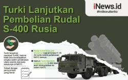Infografis Turki Tetap Lanjutkan Pembelian Rudal S-400 dari Rusia