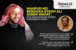 Infografis Duka Mahfud MD atas Kepergian Syekh Ali Jaber