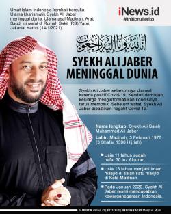 Syekh Ali Jaber Wafat, MUI KBB Ajak Warga Panjatkan Doa Terbaik<