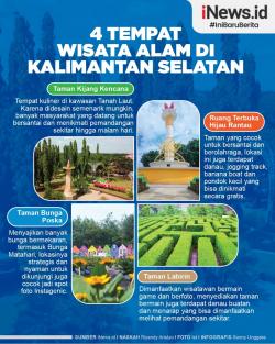 4 Tempat Wisata Alam di Kalimantan Selatan