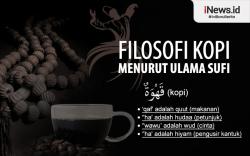 Infografis Filosofi Kopi versi Ulama Sufi