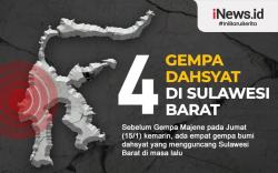 Infografis 4 Gempa Dahsyat Guncang Sulawesi Barat