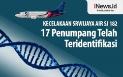 Infografis 17 Korban Sriwijaya Air Teridentifikasi