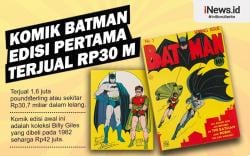 Komik Batman Edisi Perdana Terbitan 1940 Terjual Rp30 Miliar!