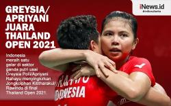 Infografis Greysia/Apriyani Juara Thailand Open 2021