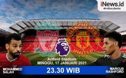 Infografis Prediksi Liverpool Vs Man United<