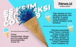 Infografis Ribuan Es Krim Terkontaminasi Covid-19