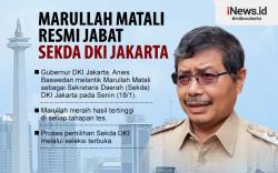 Infografis Marullah Matali Resmi Jabat Sekda DKI Jakarta