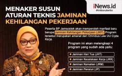 Infografis Menaker Susun Aturan Teknis Jaminan Kehilangan Pekerjaan