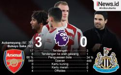 Infografis Arsenal Masuk 10 Besar usai Bungkam Newcastle United