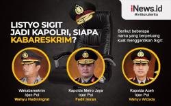 Infografis Listyo Sigit Kapolri, Siapa Kabareskrim?