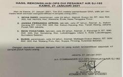 Rion Yogatama Korban Sriwijaya Air Teridentifikasi, Istri di Lubuklinggau Tak Henti Menangis<