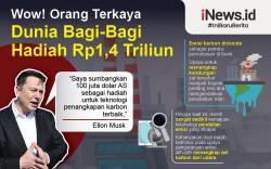 Infografis Elon Musk Bikin Sayembara Berhadiah Rp1,4 Triliun!