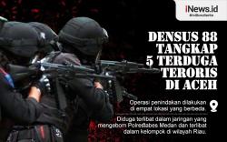 5 Terduga Teroris Diamankan di Aceh, Profesinya Mulai dari PNS, Pemilik Kafe hingga Penjual Buah<