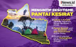 Infografis Pesona Pantai Kesirat Gunungkidul