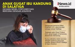 Infografis Anak Gugat Ibu Kandung ke Pengadilan di Salatiga