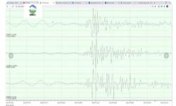 BMKG Rekam Anomali Seismik saat Suara Dentuman dan Gemuruh di Sukabumi
