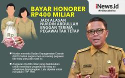 Infografis Gubernur Sulsel Nurdin Abdullah Minta BKD Setop Penerimaan Pegawai Tak Tetap