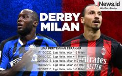 Infografis Inter Milan dan AC Milan Berebut Tiket Semifinal Coppa Italia