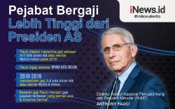 Ini Pegawai Negeri Bergaji Lebih Besar dari Presiden AS