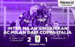Infografis Inter Milan Singkirkan AC Milan dari Coppa Italia