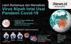 Apa Itu Virus Nipah? Ini Gejala dan Ancaman Bahaya