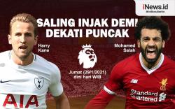 Infografis Tottenham dan Liverpool Berlomba Dekati Puncak Klasemen<