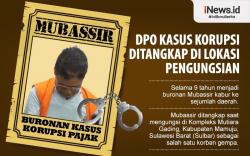 Infografis Buron Korupsi Ditangkap di Lokasi Pengungsian Gempa<