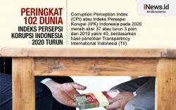 Infografis Indeks Persepsi Korupsi Indonesia Turun 3 Poin pada 2020