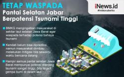 Infografis Potensi Gempa Megathrust dan Tsunami di Selatan Jawa