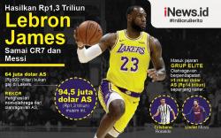 LeBron James Raih Penghasilan Rp1,3 Triliun, Setara Cristiano Ronaldo dan Lionel Messi