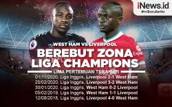 Infografis Prediksi West Ham Vs Liverpool
