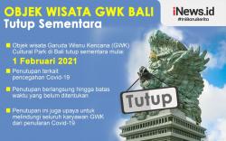 Infografis Objek Wisata GWK Bali Ditutup Sementara